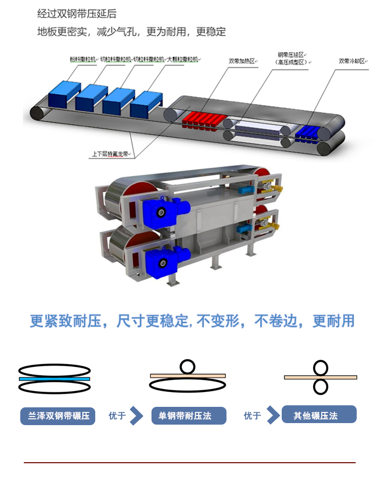 兰泽优势_05.jpg